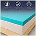 Topper 120x190 In Memory Foam A 9 Zone Differenziate | Alto 5 Cm | Rivestimento Sfoderabile In Tessuto Pure Anallergico | Made In Italy - Foto miniatura 4