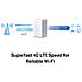 Router Wireless MB110-4G Singola (2.4 GHz) 300 Mbit /s 2x Gigabit Ethernet Colore Bianco - Foto miniatura 4
