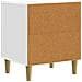 Armadio da Notte 2 pcs Bianco Lucido 43 x 34,5 x 50 cm - Foto miniatura 7