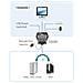 IDATA CS-22D - Switch KVM USB DVI a 2 Porte, CS22D - Foto miniatura 2