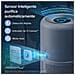 Purificador De Aire Core 300s Pro Smart True Hepa - Foto miniatura 4