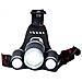 Faro Con Batteria A 3 Led 9 X 8 Cm Nero 3 Pezzi 9 X 8 Cm Nero - Foto miniatura 1