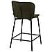Set 2 Sgabelli Counter Maceda In Bouclé Verde Scuro Con Gambe Nere 47x55x95 Cm - Foto miniatura 4