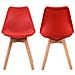Set Di 2 Sedie Scandinave Nora Rosse Con Cuscino - Foto miniatura 4