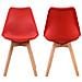 Set Di 2 Sedie Scandinave Nora Rosse Con Cuscino - Foto miniatura 11
