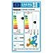 Condizionatore Fisso Monosplit KE35TKE Potenza 12000 BTU / H Classe A++ / A Inverter - Foto miniatura 2