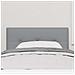 Testiera  Imbottita Grigio chiaro 100 cm Tessuto - Foto miniatura 3
