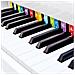 Pianoforte A Coda Deluxe Bianco E0338 - Foto miniatura 8