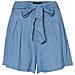 Shorts Azzurro S - Foto miniatura 1