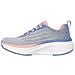 Go Run Elevate 2.0 129000-blpk, Donne, Blu, 40 - Foto miniatura 5