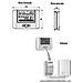 Set Mithos Rf Bianco - Ve428900 - Foto miniatura 3