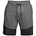 Microthread Terry Shorts 1306477-019, Uomo, Grigio, Pantaloncini, Numero: S - Foto miniatura 1