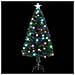 Albero di Natale Preilluminato con Supporto 120 cm Fibra Ottica - Foto miniatura 7