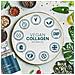 Vegan Collagene Compresse Avanzate - Capsule 500mg Per La Crescita Dei Capelli La Vitamina Della Pelle Unghie Salute Joint Vitamine Vegetale Puro A Base Di Collagene Complex Acido Ialuronico Vitamina C E Zinco Beauty Booster - Foto miniatura 4