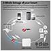 Confezione Da 4 Prese Smart Plug Standard Europeo 16a - Foto miniatura 2