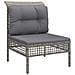 Set Divani da Giardino 6 pz con Cuscini in Polyrattan Grigio - Foto miniatura 5