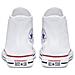 Sneakers All Star Canvas Core Junior Bianco - Foto miniatura 6