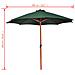Lusso Casadino -  Ombrellone Verde 258 Cm - Foto miniatura 7