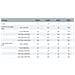 Radioindustrie 287457 Pa3m Part 3out 5-2400 Mor +pq - Foto miniatura 1