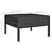 Set Divani Da Giardino 5 Pz Con Cuscini In Polyrattan Nero - Foto miniatura 4