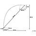 Lampada Da Pavimento In Color Bianco Benue - Foto miniatura 5