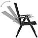 Set Mobili da Pranzo da Giardino 7 pz in Alluminio Nero - Foto miniatura 2