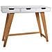 Venta-stock Tavolo Console Miranda 3 Cassetti Bianco, Legno Massello Piede - Foto miniatura 3