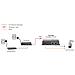 Adattatore High Power POE Splitter WI-FI Nera 12 V 30 W POS-4000 - Foto miniatura 5