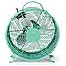 FNCL10TQ20 ventilatore Turchese - Foto miniatura 1