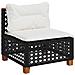 Set Divani da Giardino 5 pz con Cuscini in Polyrattan Nero - Foto miniatura 4