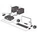KVM Switch, 2 porte, USB, DisplayPort 1.2, 4K, Audio, All-In-One - Foto miniatura 4