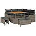 Set di divani da giardino 8 pezzi con cuscini Grigio Rattan Poliestere, Divano da giardino 2 posti con cuscini Grigio Rattan Poliestere, Set da pranzo da giardino 3 pezzi con cuscini Grigio Rattan Poliestere - Foto miniatura 1