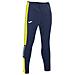 Tute Champion Iv Pants Abbigliamento Uomo Xxxl - Foto miniatura 1