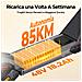 Y700 ABE Monopattino elettrico motore da 500W, batteria 48V 18,2Ah autonomia 85km, ammortizzazione anteriore e posteriore, NFC e Bluetooth, ideale per spostamenti urbani e gite fuoriporta - Foto miniatura 9