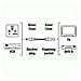 Cavo antenna M / F, 1,5 metri, bianco, 75 dB, sfuso (25 pzz.)  - Foto miniatura 3