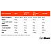 Proteine Del Siero True Whey Concentrate - Foto miniatura 2