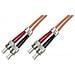 Cavo Fibra Ottica St A St Multimode Duplex 50/125 Mt. 3 - Foto miniatura 4