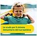 Supradyn Difese Junior, Integratore per Difese Immunitarie Bambini, con Vitamina C, Vitamina D e Zinco, 25 Caramelle Gommose - Foto miniatura 6