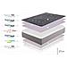 Materasso Premium Black Multizone, 27cm, 160x200cm - Foto miniatura 6