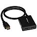Sdoppiatore Splitter Video HDMI 4k @ 30hz 1 ingresso 2 uscite 1x2 Alimentato via adattatore o USB - Foto miniatura 1