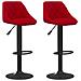 Sgabelli Da Bar 2 Pz Rosso Vino In Velluto - Foto miniatura 2