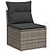 Set Divano da Giardino 8 pz con Cuscini Grigio in Polyrattan - Foto miniatura 4