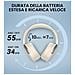 WH950NB Cuffie over-ear Bluetooth ANC, LDAC Hi-Res, batteria 55h, EQ tramite App, nero - Foto miniatura 5