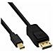 InLine Cavo DisplayPort 5 M - Mini DisplayPort, Bianco, Intrecciato
