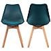 Set Di 2 Sedie Scandinave Nora Blu Con Cuscino - Foto miniatura 2