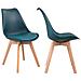 Set Di 2 Sedie Scandinave Nora Blu Con Cuscino - Foto miniatura 10