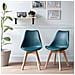 Set Di 2 Sedie Scandinave Nora Blu Con Cuscino - Foto miniatura 4
