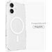 Transparent Case Pro custodia per cellulare 17 cm (6.7") Cover Trasparente, Bianco - Foto miniatura 4