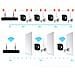 Kit Wifi Nvs001 2 Megapixel H265 4 Canali - Foto miniatura 2