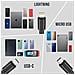 Cavo Usb 3 In 1 Per Ricarica, Cordone Robusto Da 1m,, Nero - Foto miniatura 8